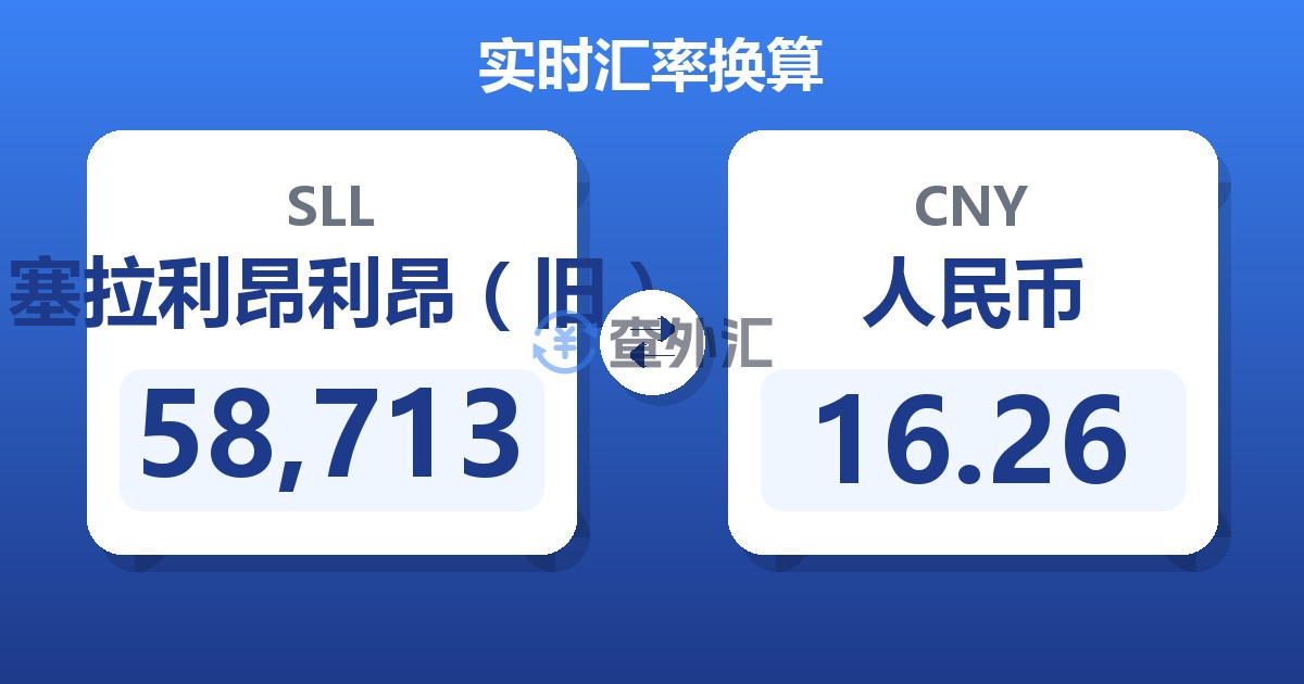 58,713塞拉利昂利昂（旧）兑人民币