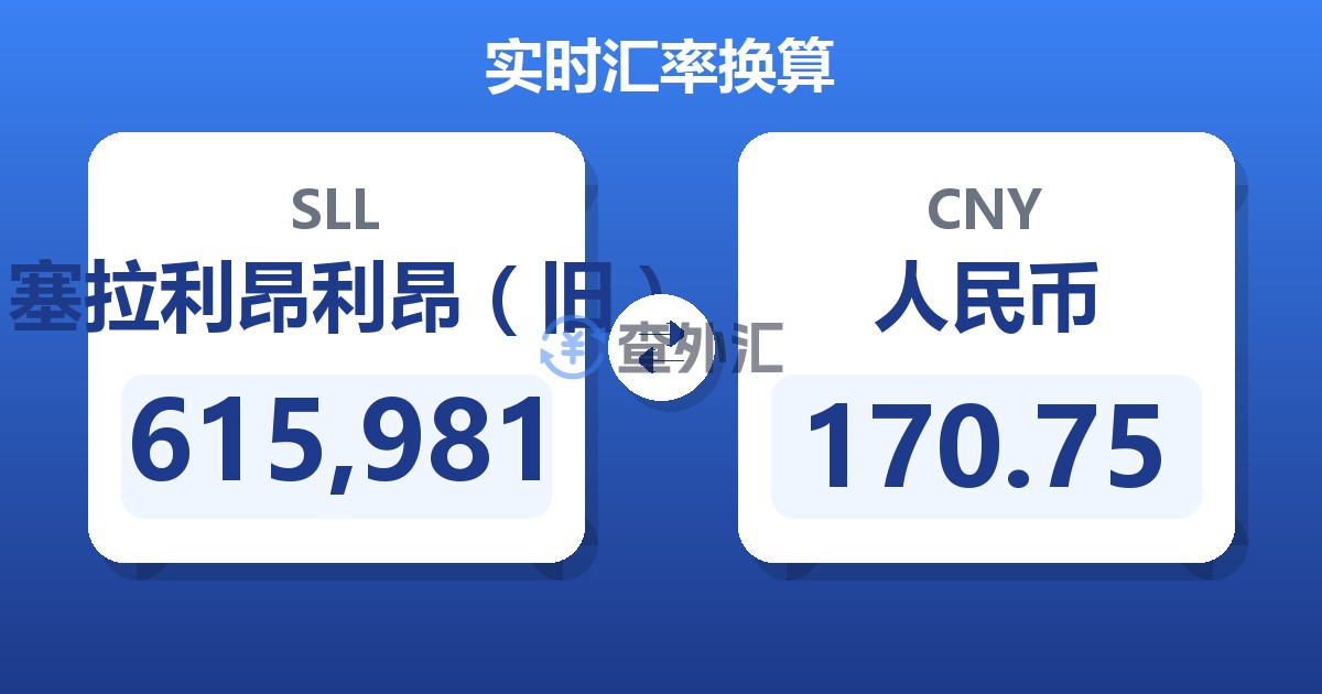615,981塞拉利昂利昂（旧）兑人民币