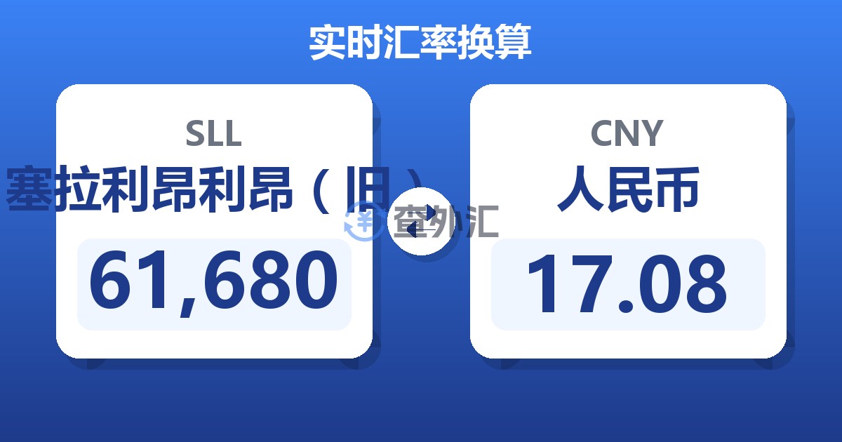 61,680塞拉利昂利昂（旧）兑人民币