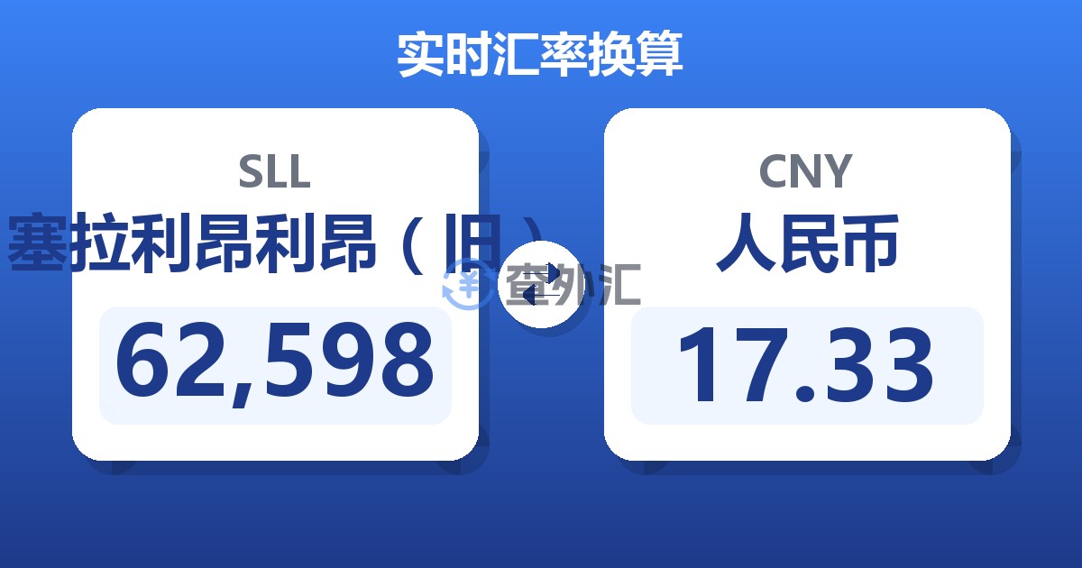 62,598塞拉利昂利昂（旧）兑人民币