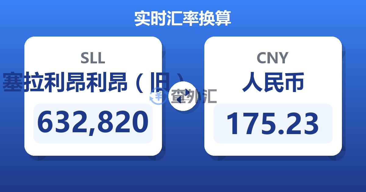 632,820塞拉利昂利昂（旧）兑人民币