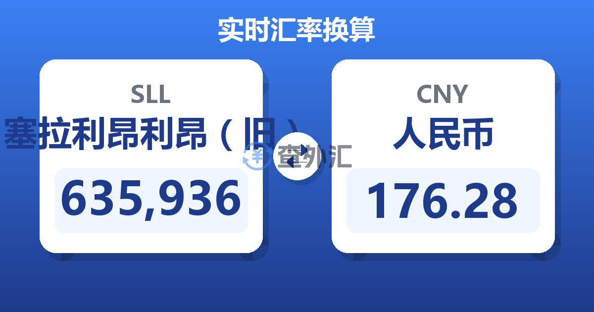635,936塞拉利昂利昂（旧）兑人民币