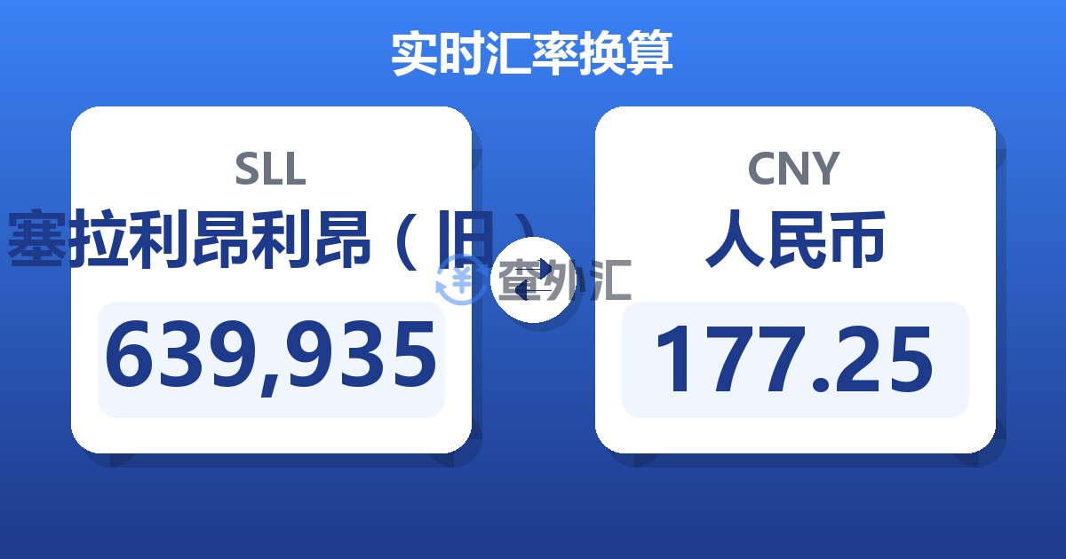 639,935塞拉利昂利昂（旧）兑人民币