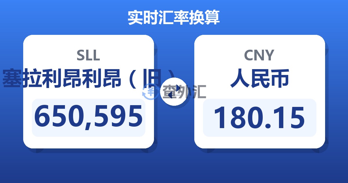 650,595塞拉利昂利昂（旧）兑人民币