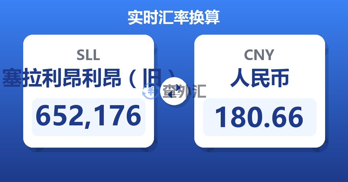 652,176塞拉利昂利昂（旧）兑人民币