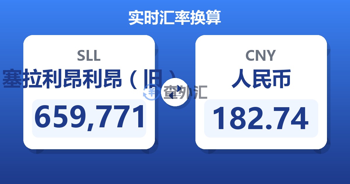 659,771塞拉利昂利昂（旧）兑人民币