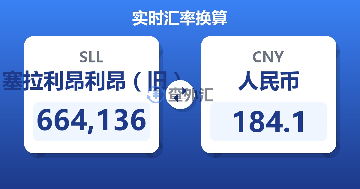 664,136塞拉利昂利昂（旧）兑人民币