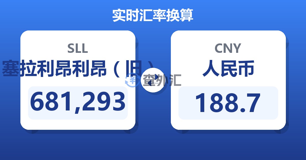 681,293塞拉利昂利昂（旧）兑人民币