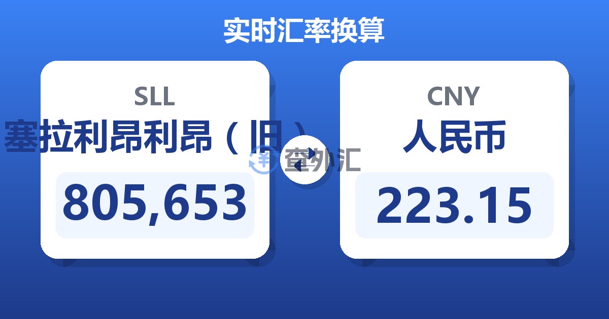 805,653塞拉利昂利昂（旧）兑人民币