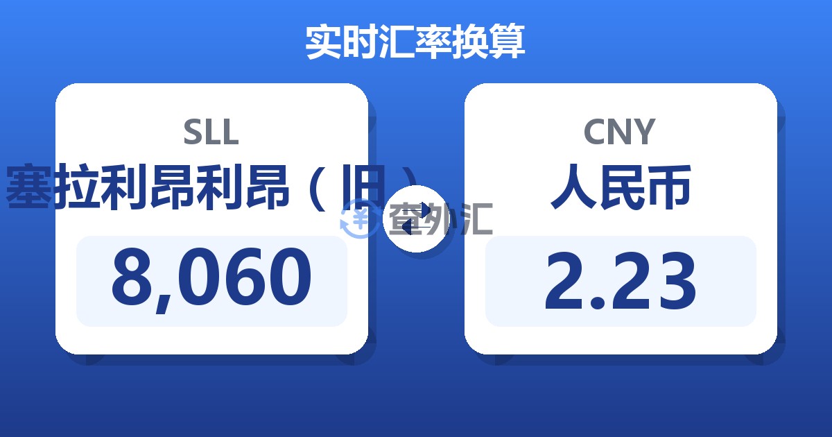 8,060塞拉利昂利昂（旧）兑人民币