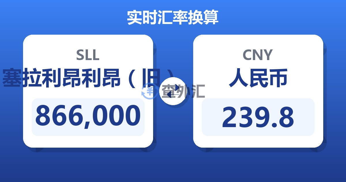 866,000塞拉利昂利昂（旧）兑人民币