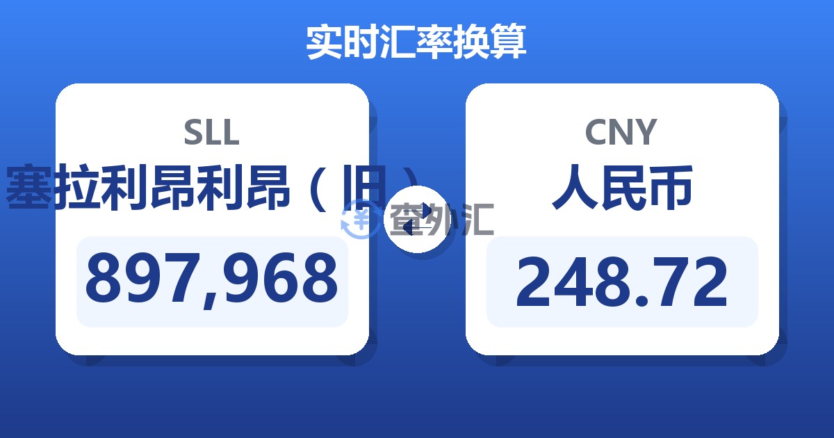 897,968塞拉利昂利昂（旧）兑人民币