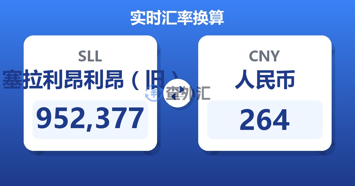952,377塞拉利昂利昂（旧）兑人民币