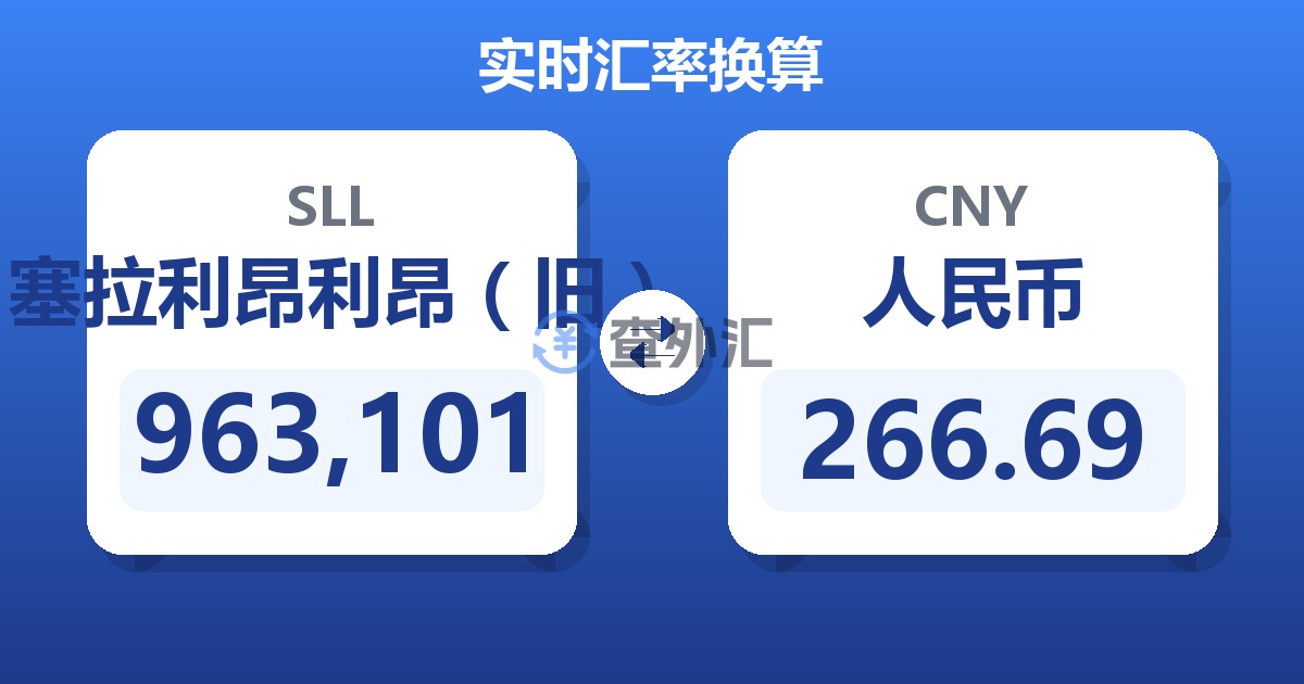 963,101塞拉利昂利昂（旧）兑人民币