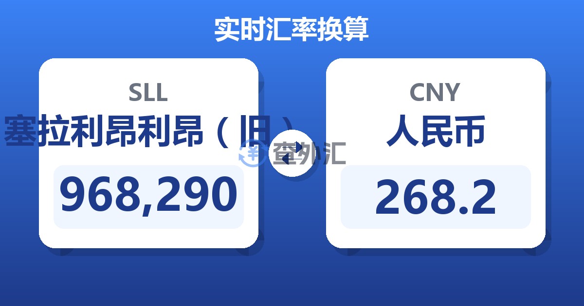 968,290塞拉利昂利昂（旧）兑人民币