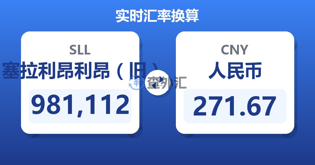 981,112塞拉利昂利昂（旧）兑人民币