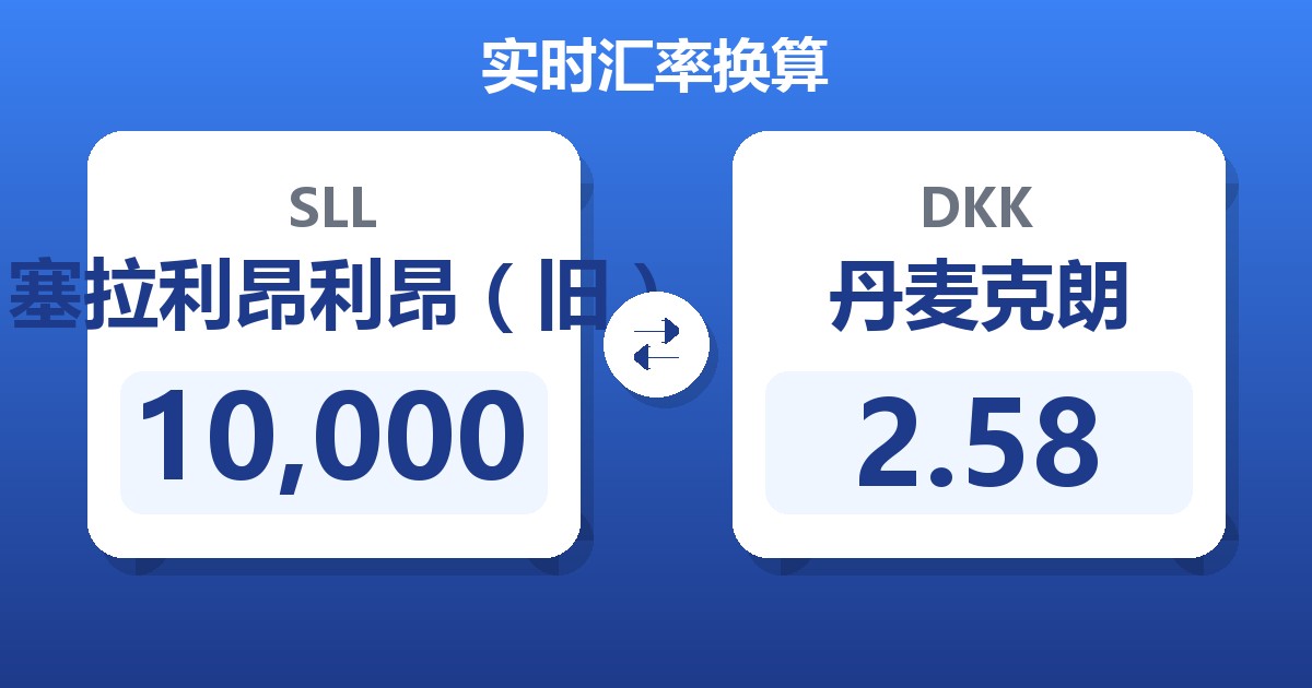 10,000塞拉利昂利昂（旧）兑丹麦克朗
