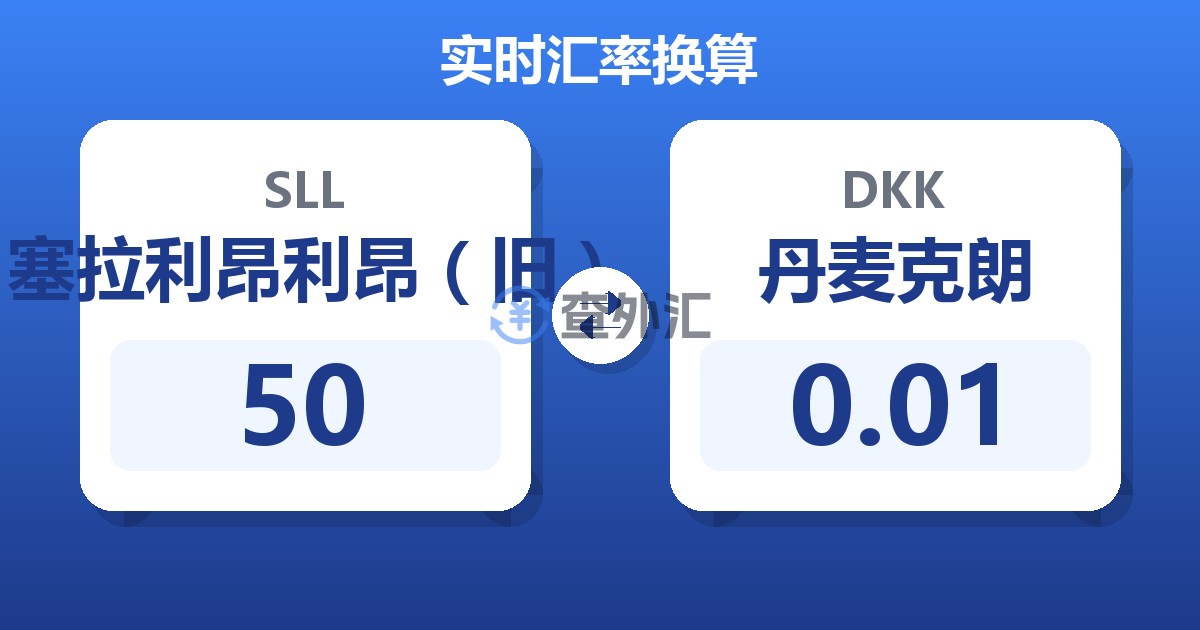 50塞拉利昂利昂（旧）兑丹麦克朗