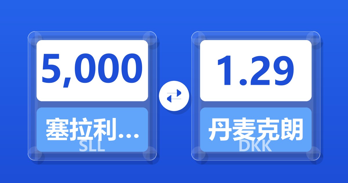 5,000塞拉利昂利昂（旧）兑丹麦克朗