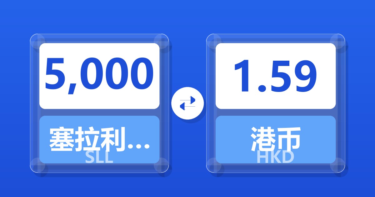 5,000塞拉利昂利昂（旧）兑港币