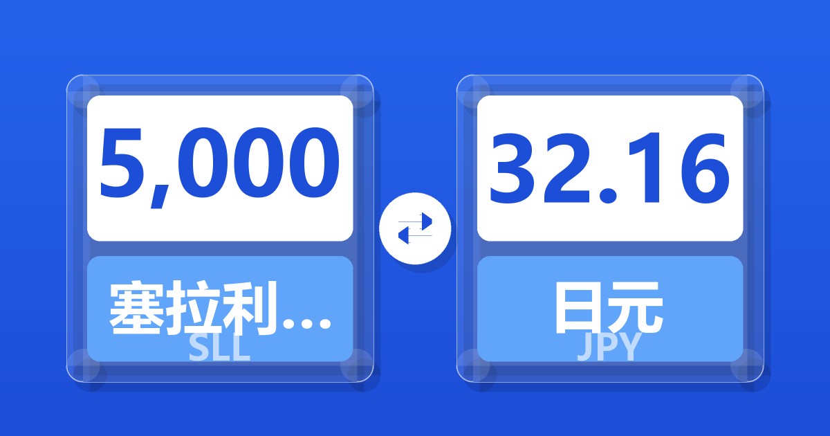 5,000塞拉利昂利昂（旧）兑日元