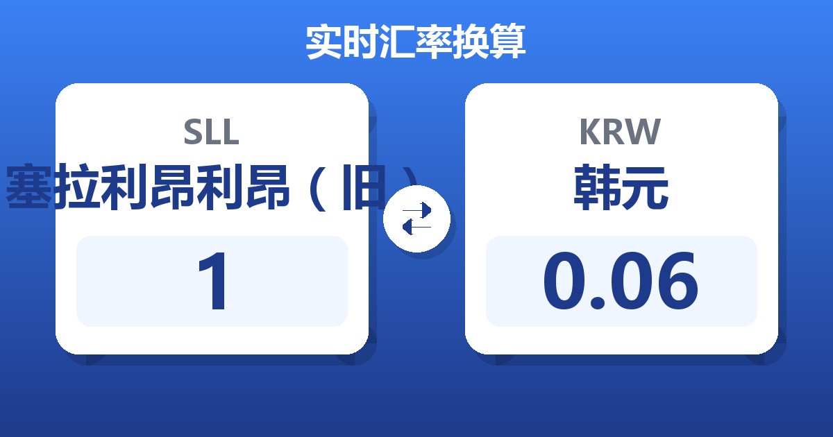 1塞拉利昂利昂（旧）兑韩元