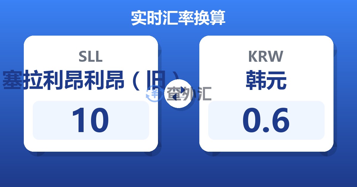 10塞拉利昂利昂（旧）兑韩元