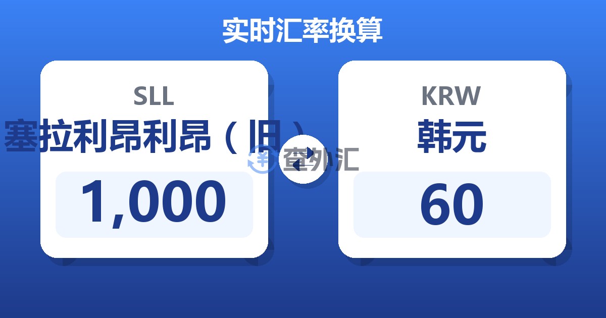 1,000塞拉利昂利昂（旧）兑韩元