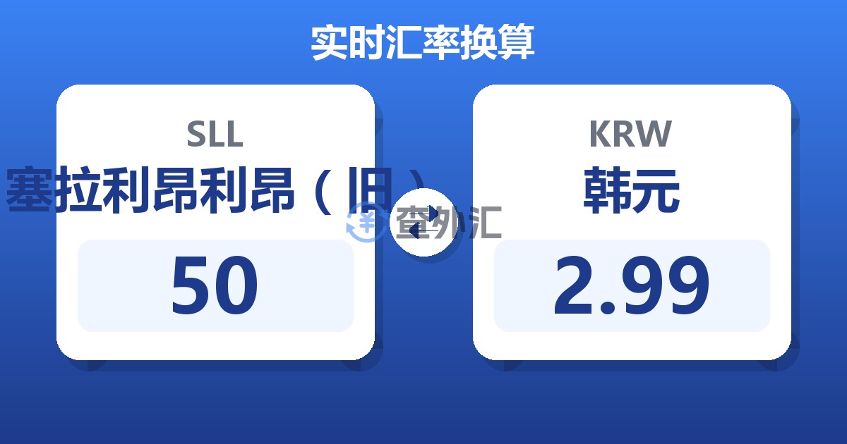 50塞拉利昂利昂（旧）兑韩元