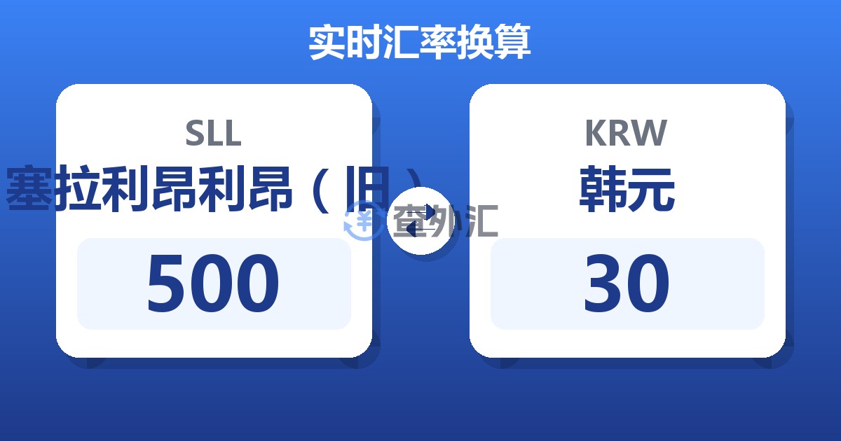500塞拉利昂利昂（旧）兑韩元
