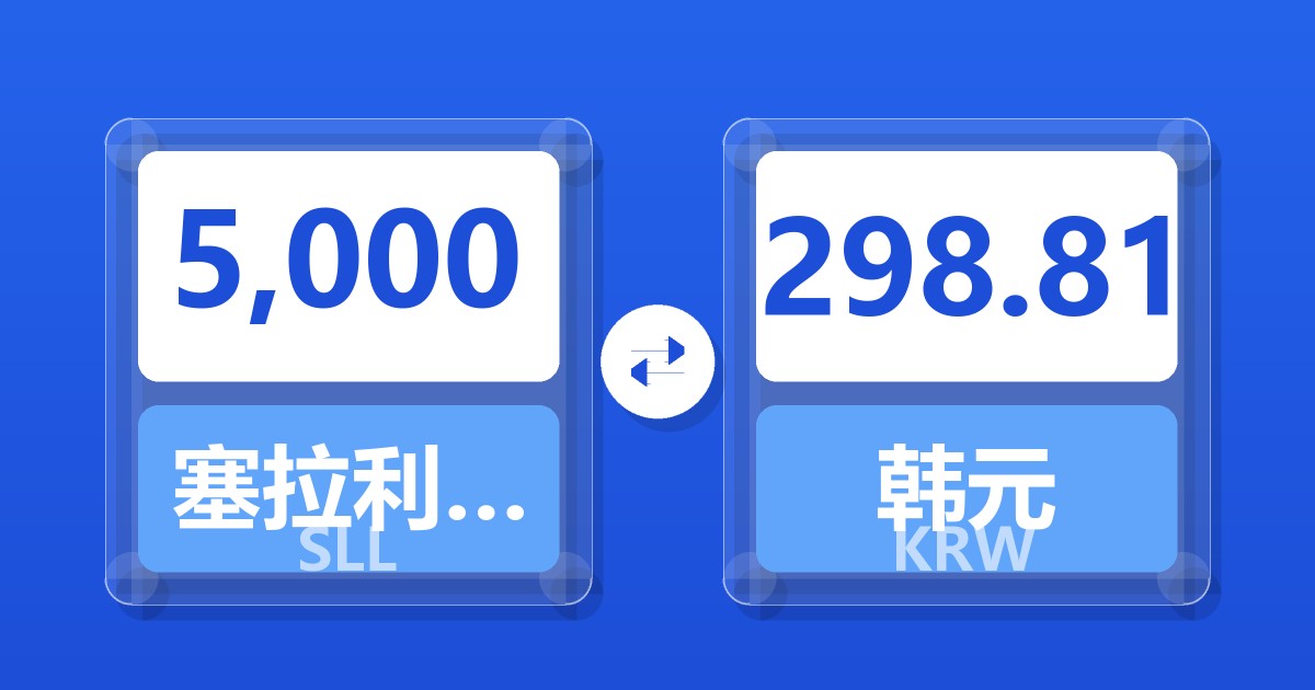 5,000塞拉利昂利昂（旧）兑韩元