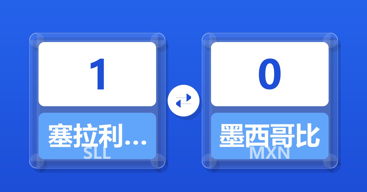 塞拉利昂利昂（旧）对墨西哥比索汇率换算器