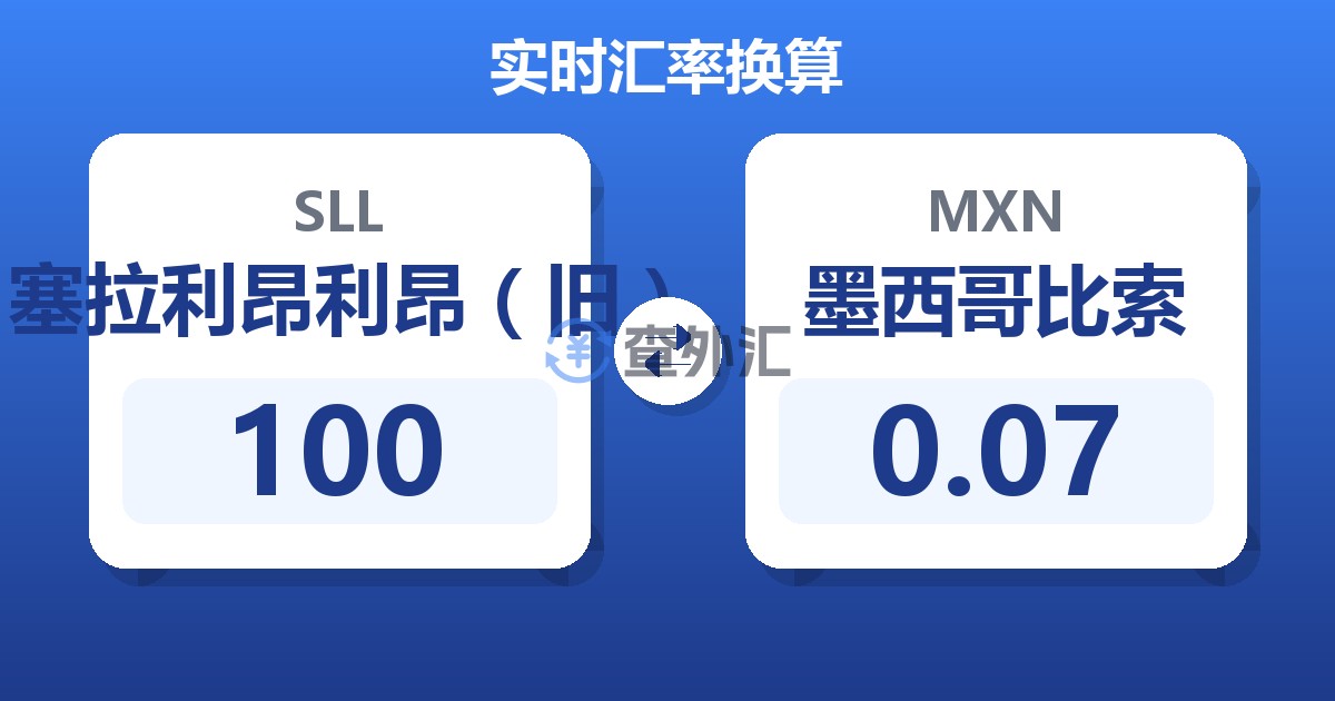 100塞拉利昂利昂（旧）兑墨西哥比索