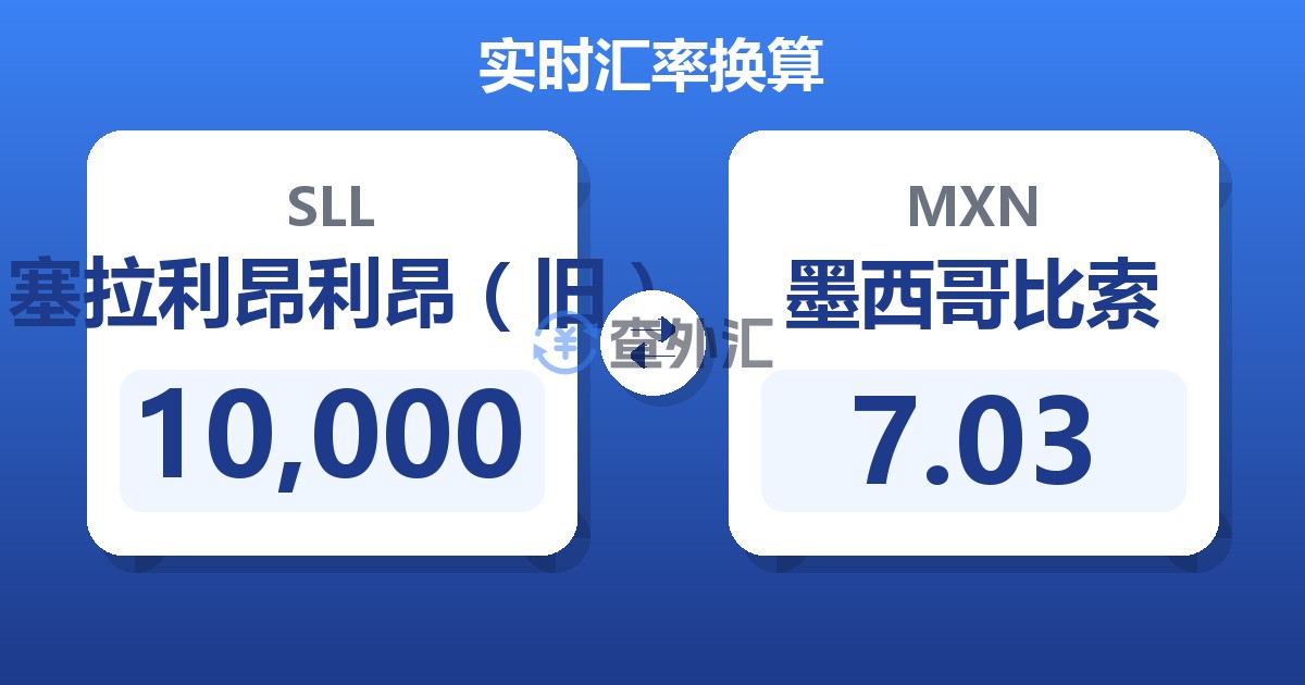 10,000塞拉利昂利昂（旧）兑墨西哥比索
