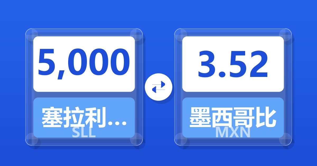 5,000塞拉利昂利昂（旧）兑墨西哥比索