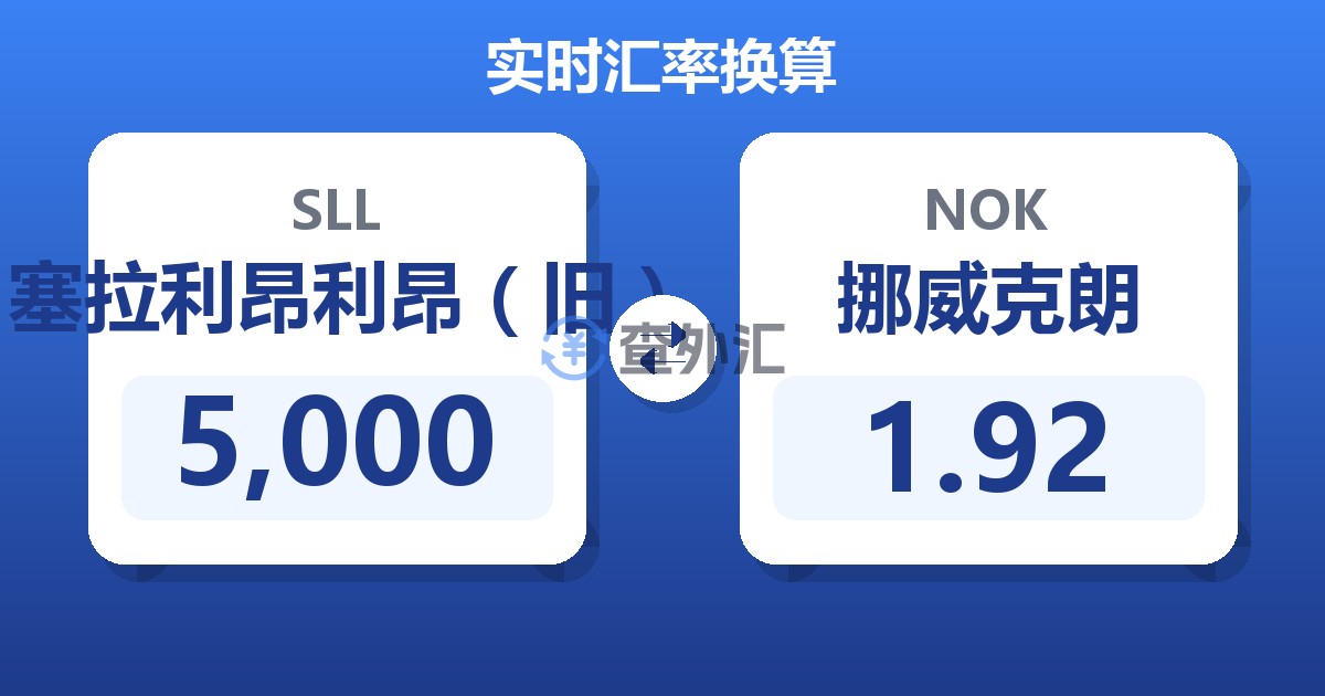 5,000塞拉利昂利昂（旧）兑挪威克朗