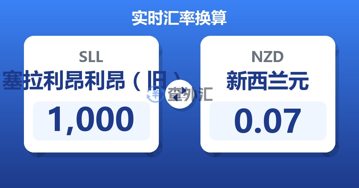 1,000塞拉利昂利昂（旧）兑新西兰元