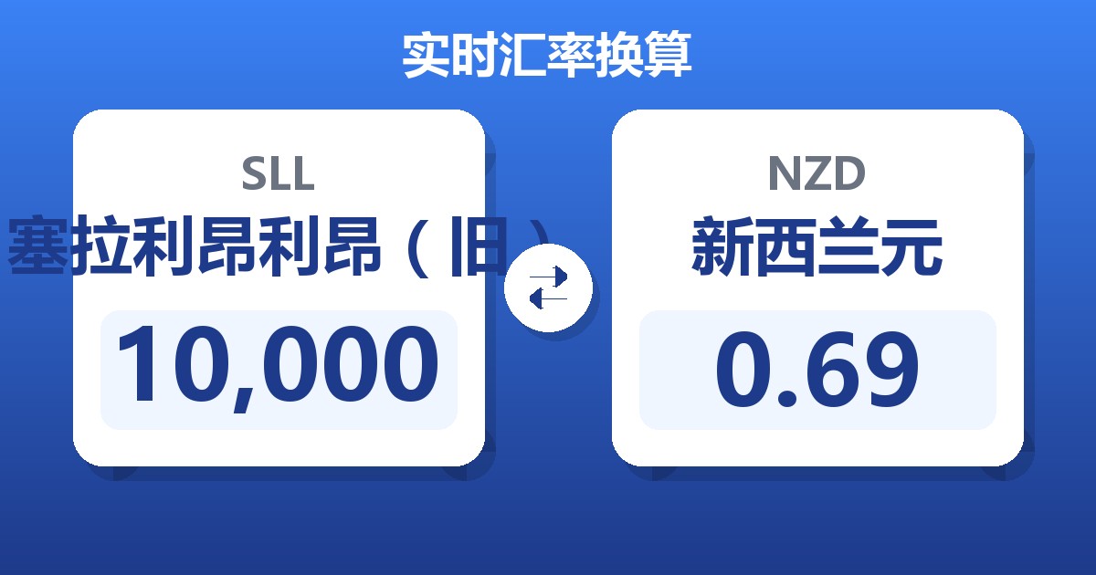 10,000塞拉利昂利昂（旧）兑新西兰元