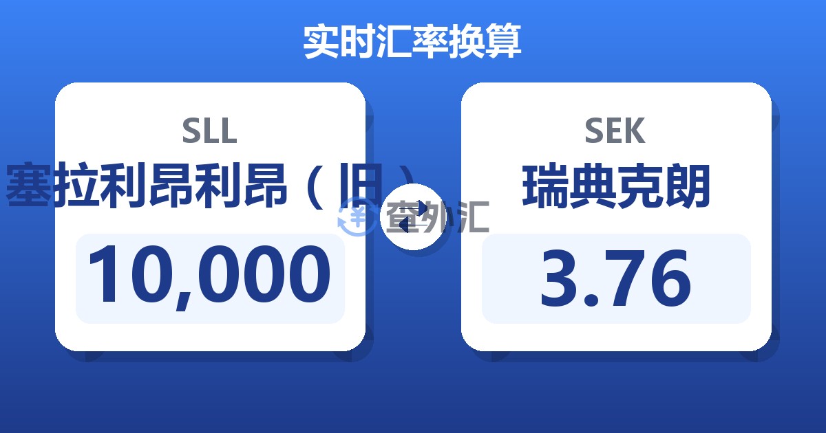 10,000塞拉利昂利昂（旧）兑瑞典克朗