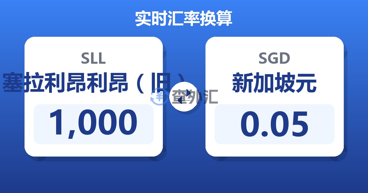 1,000塞拉利昂利昂（旧）兑新加坡元