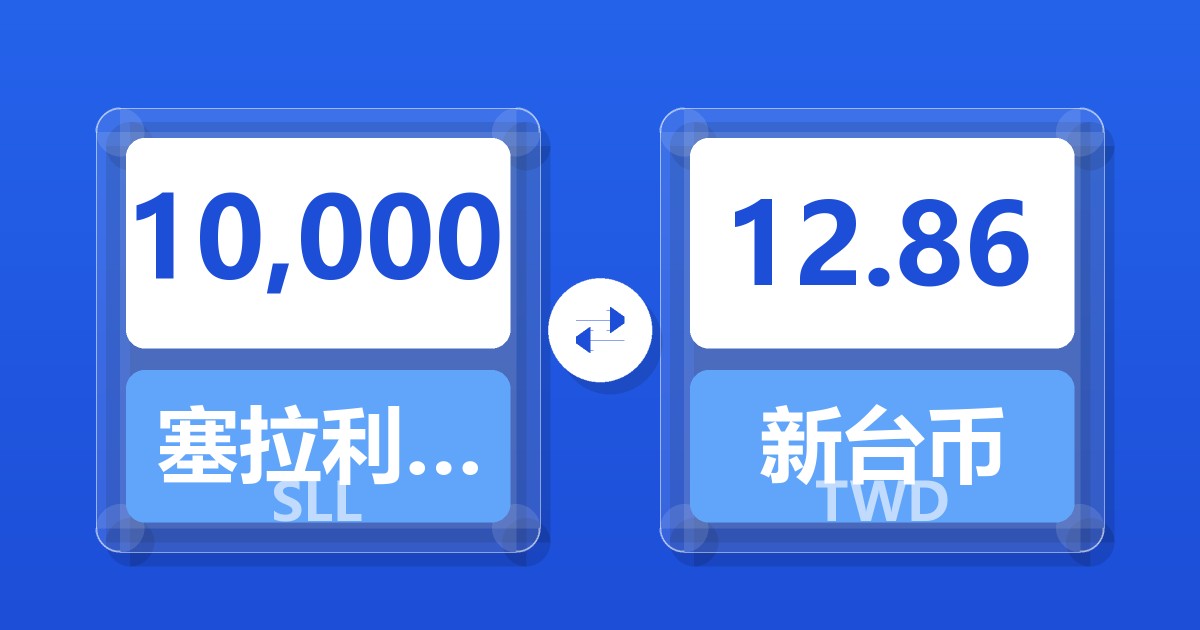 10,000塞拉利昂利昂（旧）兑新台币