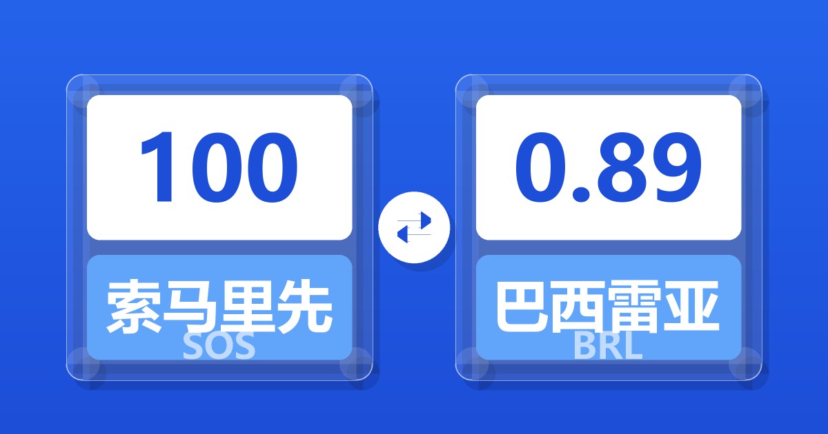 100索马里先令兑巴西雷亚尔