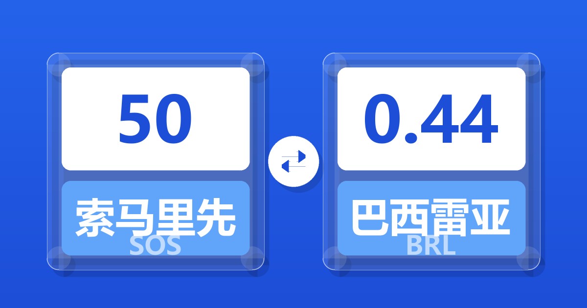 50索马里先令兑巴西雷亚尔