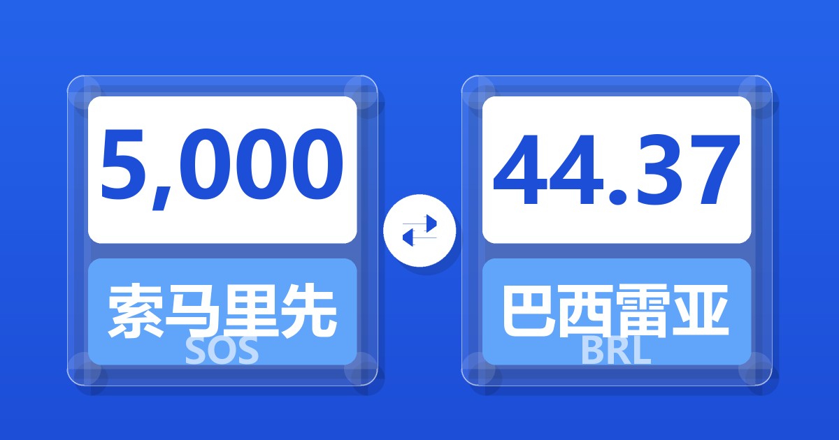 5,000索马里先令兑巴西雷亚尔