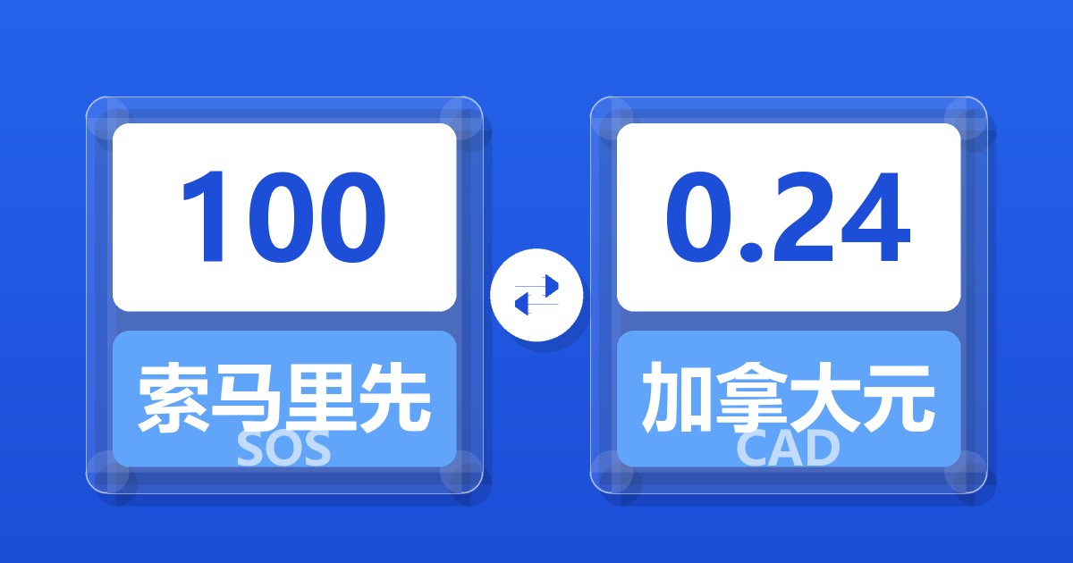 100索马里先令兑加拿大元