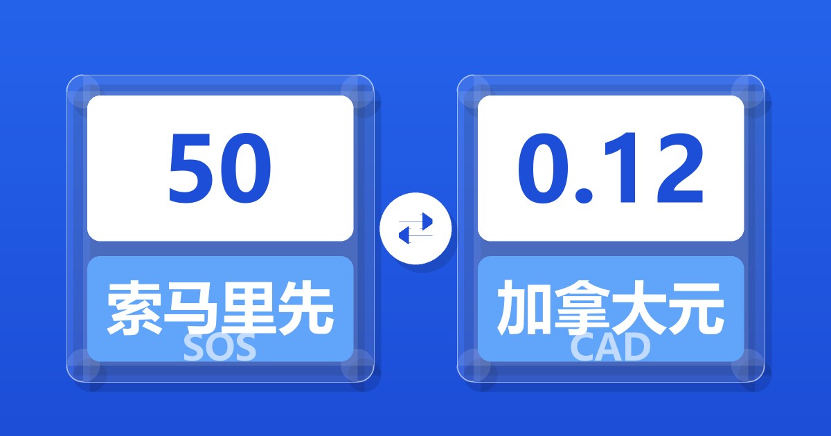 50索马里先令兑加拿大元