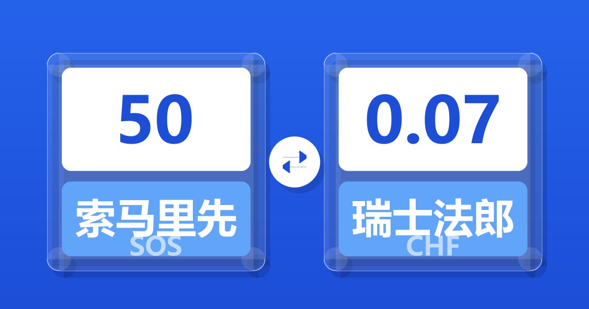 50索马里先令兑瑞士法郎