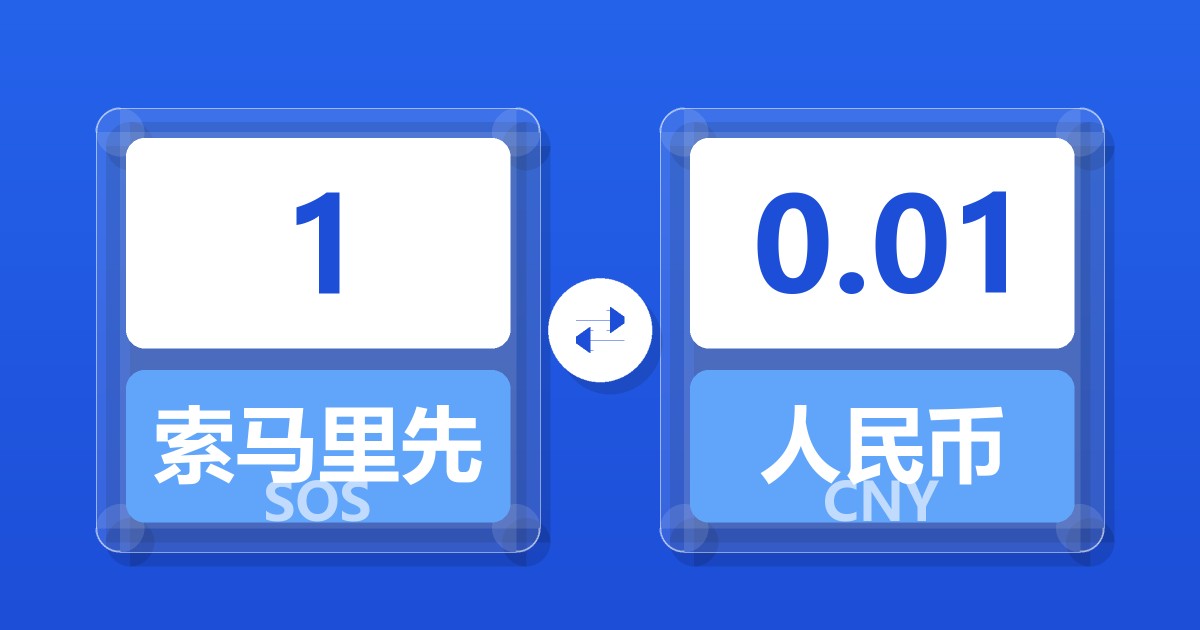 1索马里先令兑人民币