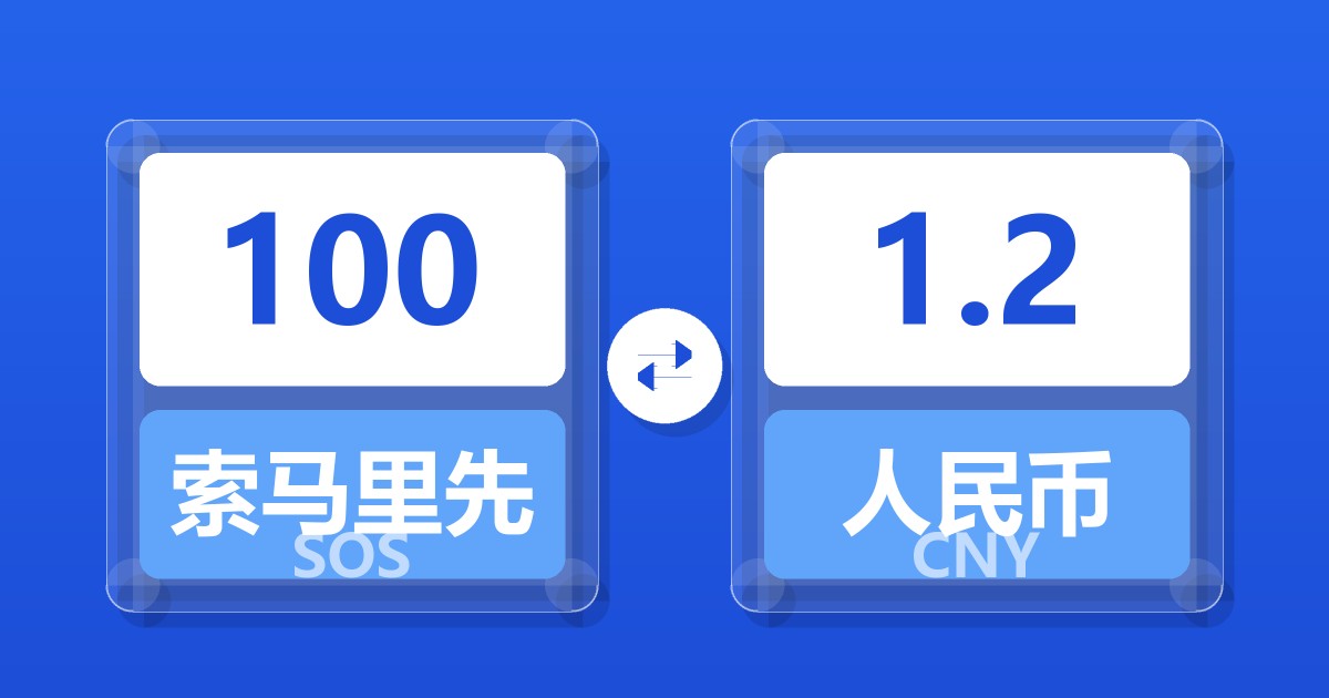 100索马里先令兑人民币