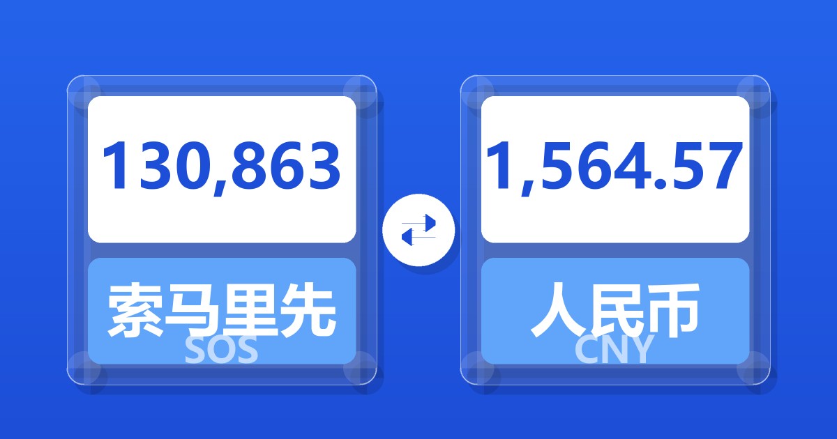 130,863索马里先令兑人民币